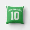 sneaker room ideas customizable basketball uniform throw pillow r06c7aaf0d36e4b1e96844139d947a0cc 4gum2 8byvr 1000 - Basketball Gifts